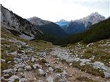 Rifugio Ra Stua - Remeda Rossa / Rote Wand